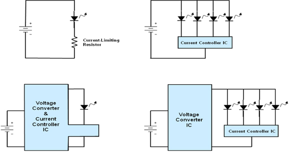 LED driver circuits
